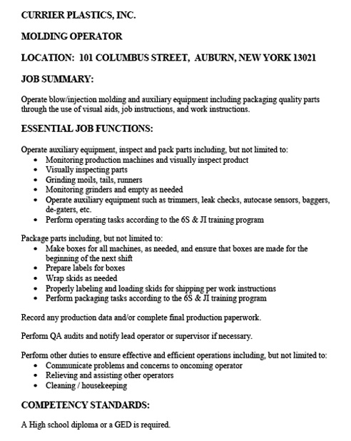 Molding Operator Job Description